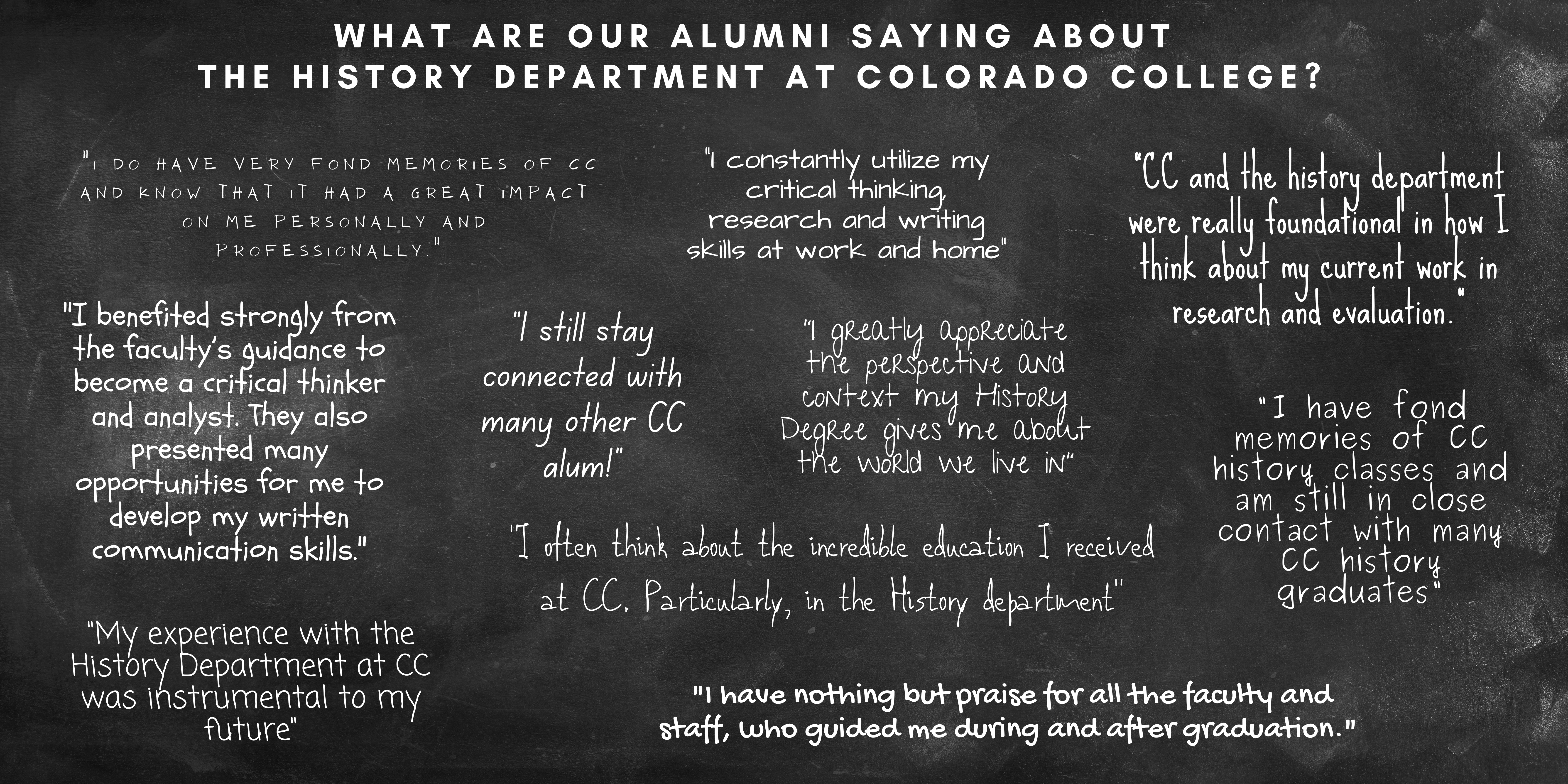 Feedback from 2021 Alumni Survey